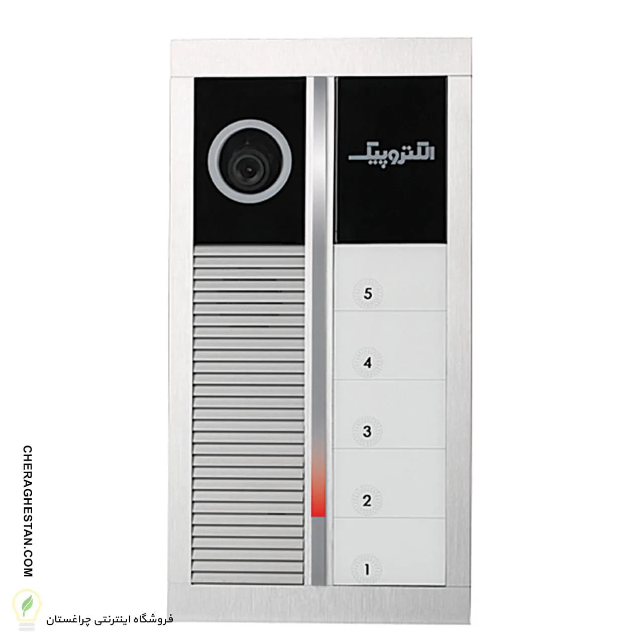 پنل 1195 نفیس کدینگ (رندا) الکتروپیک