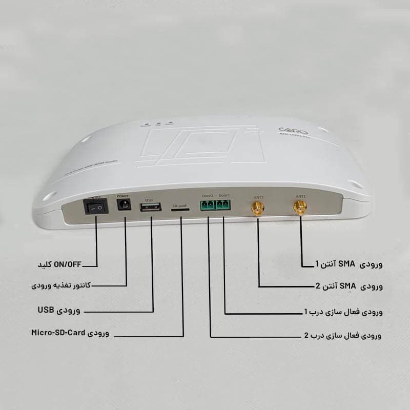 سامانه کنترل ورود و خروج RFID الکتروپیک
