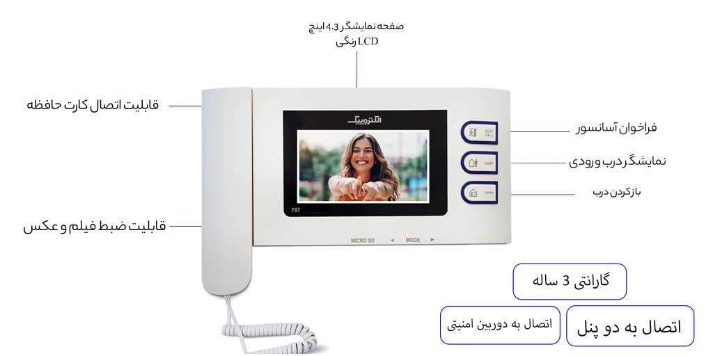 خصوصیات مانیتور 797