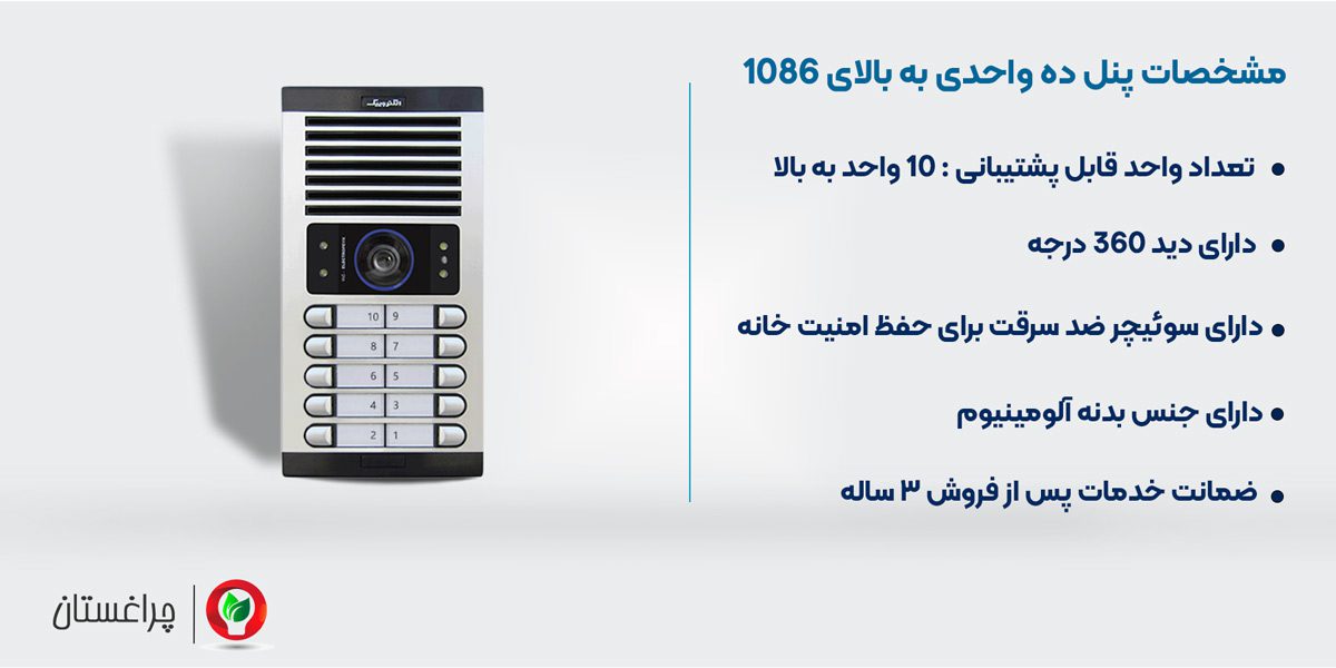 مشخصات پنل ده واحدی الکتروپیک مدل 1086
