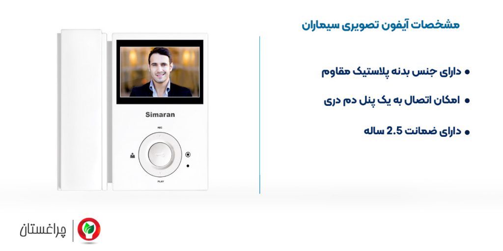 بررسی آیفون تصویری سیماران
