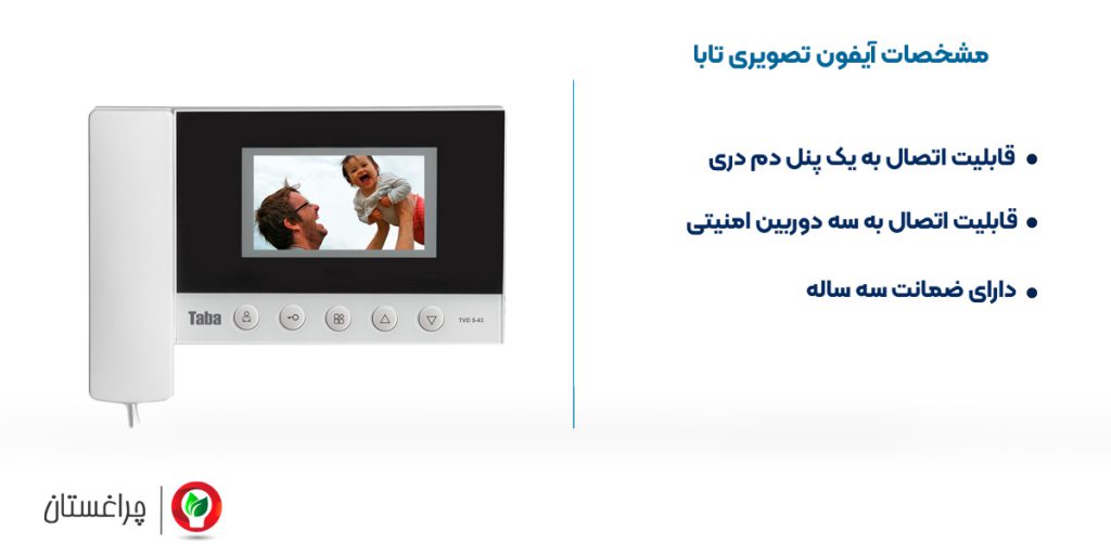 بررسی آیفون تصویری تابا الکترونیک