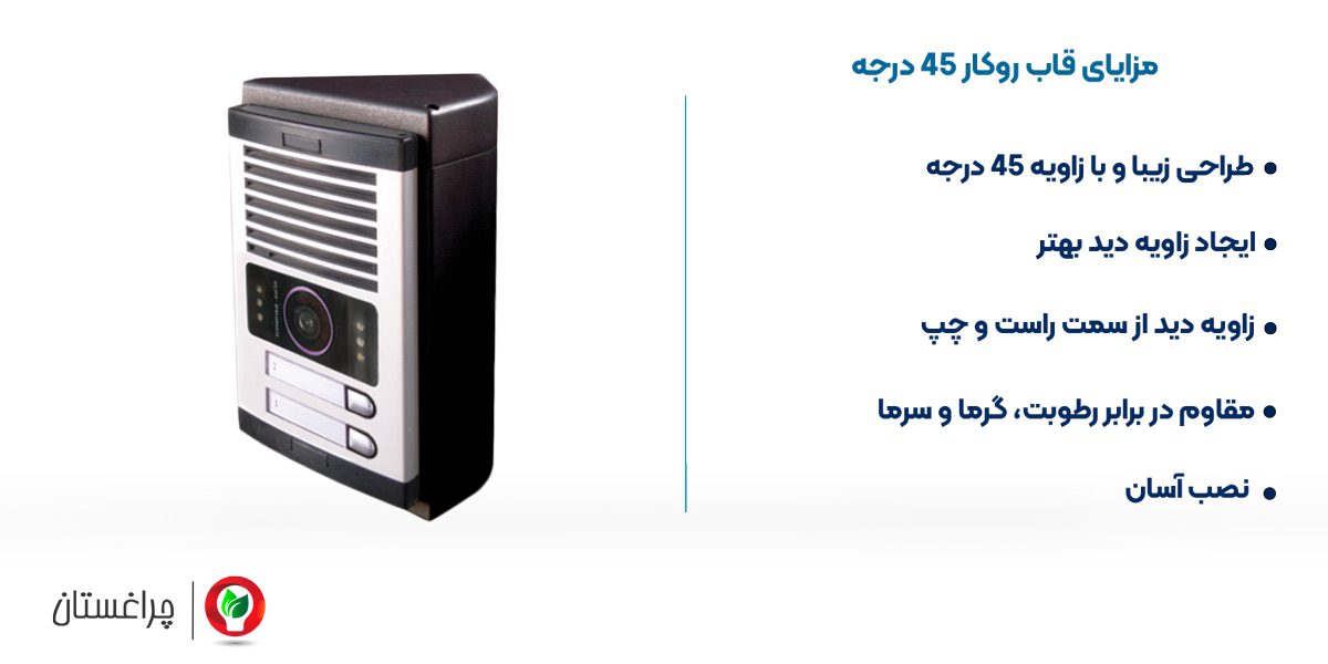 مزایای قاب روکار 45 درجه