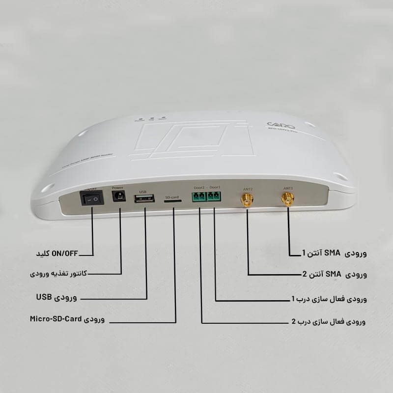 مشخصات ریدر برد بلند سامانه آیرومان