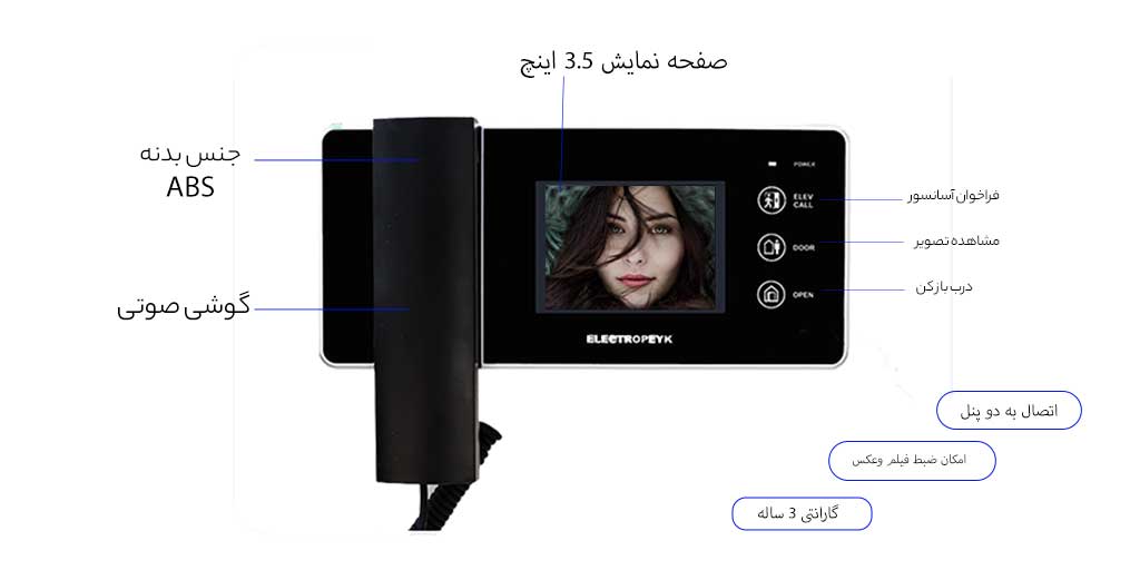 آیفون تصویری 1196