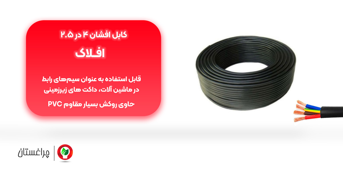 banne02r afshan cable 4 2 0 5